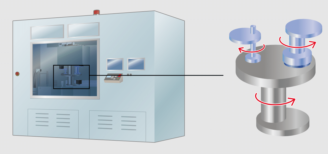 chemical-mechanical-polishing-equipment