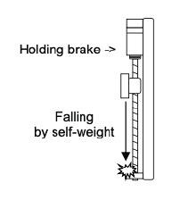 servo-actuator-amp-how-to-holding-brake-actuator