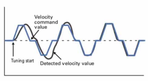 Servo System Auto-tuning