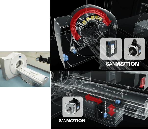 High-Precision Motion Control for CT Scanners